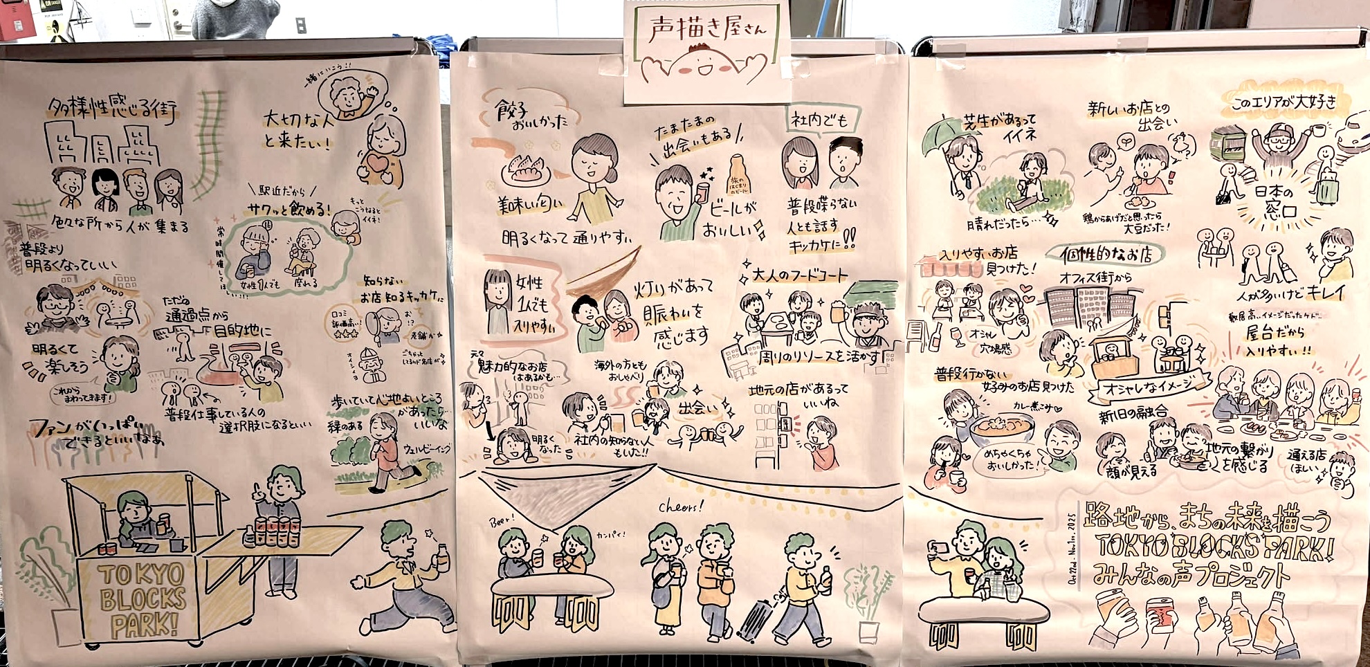 声をイラスト化したグラフィックレコーディング